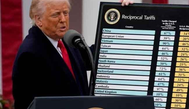 ට්‍රම්ප්ගේ බද්ද අඩු කරගන්නවාද ? නැද්ද? සාකච්ඡාව අද