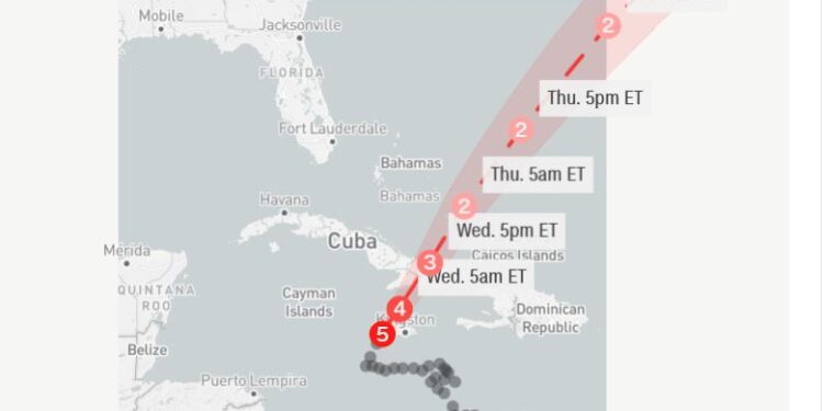 අති බිහිසුණු මෙලිසා සුළි කුණාටුවෙන් ජැමෙයිකාව ලෝක සිතියමෙනුත් අයින් වෙන ලකුණු