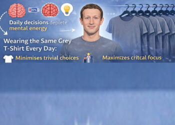 මාක් සකර්බර්ග් වැනි ලෝකයේ නම ගිය චරිත හැමදාම එක පාට ඇදුමක් අදින්නේ ඇයි ?