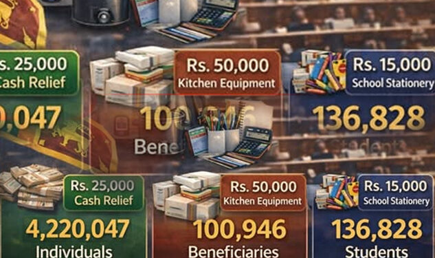 දිට්වා’ සහන යටතේ ලක්ෂයකට අධික සිසුන්ට උපකරණ දීමනා