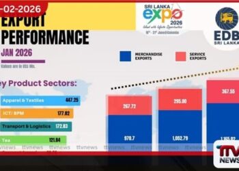 ශ්රී ලංකාවේ අපනයන අංශයේ ප්රබල පිබිදීමක් 2026 වසර ආරම්භයේදීම 13.71%ක වර්ධනයක්