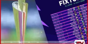 T20 කාන්තා ලෝක කුසලාන කාලසටහන එළිදක්වයි