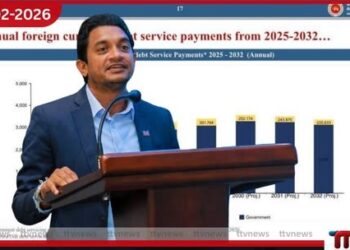 ශ්‍රී ලංකාව මූල්‍ය අර්බුදයකට  පත්වීමට කිසිදු ඉඩක් නෑ නි. ඇමති චතුරංගගෙන් සහතිකයක්