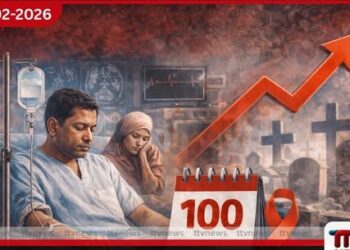 මෙරට දිනකට නව පිළිකා රෝගීන් 100ක් හඳුනාගැනේ: මරණ සංඛ්‍යාව ද ඉහළට