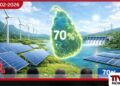 2030 වන විට 70%ක ඉලක්කය සපුරන  පුනර්ජනනීය බලශක්ති සංවර්ධන සැලැස්මට කැබිනට් අනුමැතිය