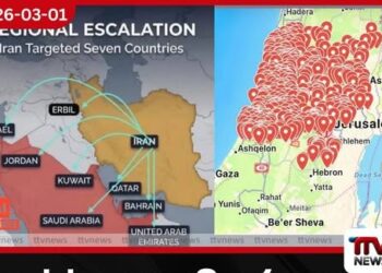 ගල්ෆ් කලාපයට ඉරානයෙන් මිසයිල සහ ඩ්‍රෝන වර්ෂාවක්