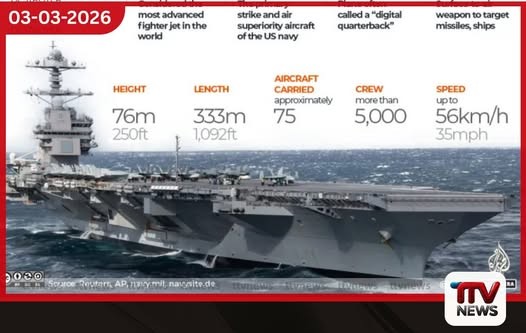 ඉරාන යුද්ධය සඳහා ඇමෙරිකාවට වැයවන පිරිවැය