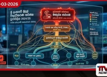 ශ්‍රී ලංකාවේ මුදල් විශුද්ධිකරණයේ ප්‍රධානතම තර්ජනය ලෙස මත්ද්‍රව්‍ය ජාවාරම හඳුනාගැනේ