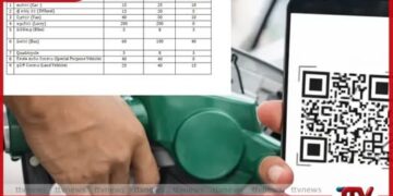 QR කේතය යටතේ ලබාදෙන  ඉන්ධන කෝටාව අද රාත්‍රියේ සිට ඉහළට