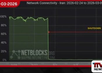 පර්සියානු අලුත් අවුරුදු සමයේ  ඉරානය දින 21ක ඩිජිටල් අඳුරකට වැටෙයි