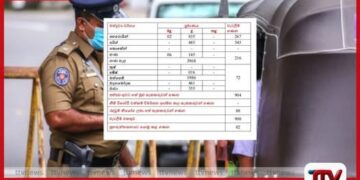 රටම එකට ජාතික මෙහෙයුම