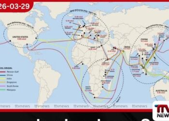 ලෝකයේ තෙල් සැපයුම කාල බෝම්බයක් හමුවේ