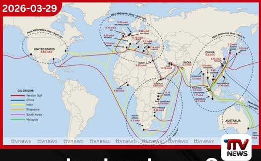 ලෝකයේ තෙල් සැපයුම කාල බෝම්බයක් හමුවේ