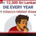 ශ්‍රී ලංකාවේ වසරකට  පුද්ගලයින් 12,300කට  අධික පිරිසක්  දුම්කොළ භාවිතය නිසා මියයයි