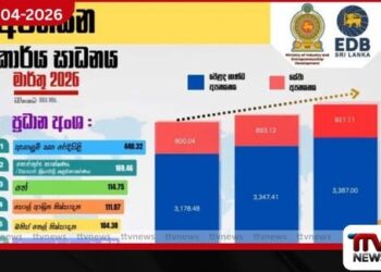 2026 පළමු කාර්තුවේදී  ශ්‍රී ලංකාවේ අපනයන ක්ෂේත්‍රයේ  1.59% ක වර්ධනයක්