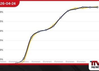 ද්විතීයික වෙළෙඳපොළේ ගනුදෙනු  අවම මට්ටමක