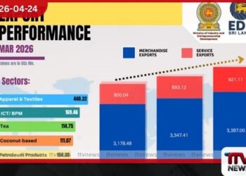 අපනයන ආදායම  වසරේ පළමු කාර්තුවේදී  සියයට 1.6ක වර්ධනයක්  අත්කර ගනියි