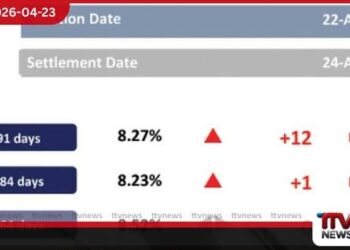 ද්විතීයික වෙළඳපොළේ  මන්දගාමී ස්වභාවය  තවදුරටත් පවතියි