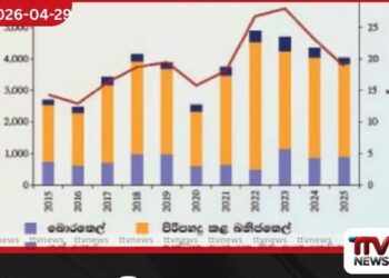ශ්‍රී ලංකාවේ බලශක්ති අනාගතය  අතිශය තීරණාත්මක කඩඉමක  මහා බැංකුවෙන් නිකුත් වූ  අලුත්ම දත්ත මෙන්න!