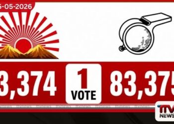 එක් ඡන්දයකින් තමිල්නාඩු අමාත්‍යවරයෙකුට  සිය අසුන අහිමි වෙයි