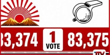 එක් ඡන්දයකින් තමිල්නාඩු අමාත්‍යවරයෙකුට  සිය අසුන අහිමි වෙයි