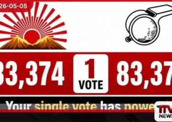 ඉන්දීය අමාත්‍යවරයෙකු  එක් ඡන්දයකින්  පරාජයට පත් වෙයි