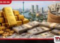 මෙරට නිල සංචිත වත්කම්  ප්‍රමාණය යළිත්  ඩොලර් බිලියන 7 සීමාවෙන්  පහළට