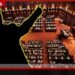 ‘වදින්නම් කට වහං ඉන්න’ පාර්ලිමේන්තුවේ කාලය කමින් වල් පල් දොඩන පක්ෂ නායකයාට මන්ත්රීවරුන්ගෙන් දැඩි විරෝධයක්