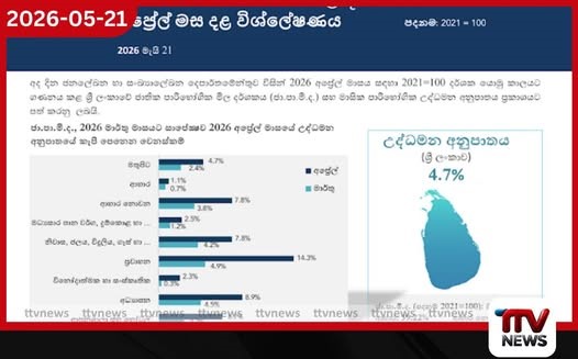 උද්ධමනය දෙගුණ වෙයි