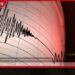 චීනයේ ෂින්ජියැං කලාපයේ  සිදුවූ භූ කම්පනයකින් පැන නැගුණු කම්පනය
