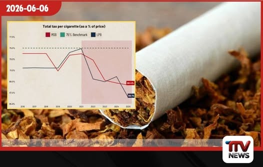 සිගරට් බදු ප්රතිශතය 66% දක්වා සෝදාපාළුවකට