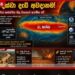 ලොව පුරා දරුණු දේශගුණික විපර්යාස ඇති කරමින් එල් නිනෝ තත්ත්වය නිල වශයෙන් ඇරඹෙයි