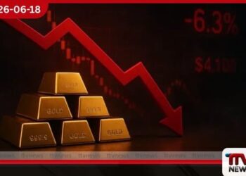 ඇමෙරිකානු මධ්යම බැංකුවේ තීරණයත් සමඟ ලෝක වෙළෙඳපොළේ රන් මිල එකවරම පහළට