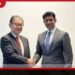 ඩිජිටල් පරිවර්තන සහ කෘතිම බුද්ධි ක්ෂේත්රයේ ශ්රී ලංකා-ජපාන සහයෝගීතාව තවදුරටත් ශක්තිමත් කෙරේ