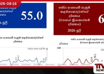 2026 ජූලි මාසයේ දී  නිෂ්පාදන සහ සේවා ක්‍රියාකාරකම්වල  වර්ධනයක්