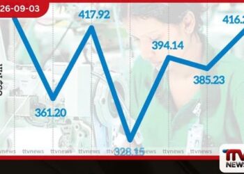 ඇඟලුම් අපනයනවලට ඇමරිකාවෙන් ලොකු පහරක්