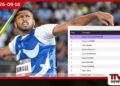 ලෝක හෙල්ල විසිකිරීමේ ශ්‍රේණිගත කිරීම්වල පළමු ස්ථානය රුමේෂ් තරංග විසින් තවදුරටත් රඳවා ගනු ලබයි